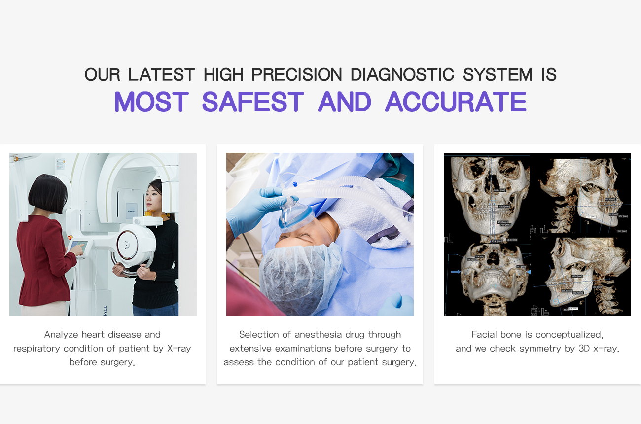 our latest high precision diagnostic system is most safest and accurate