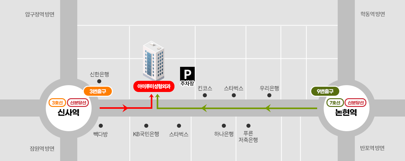 지하철